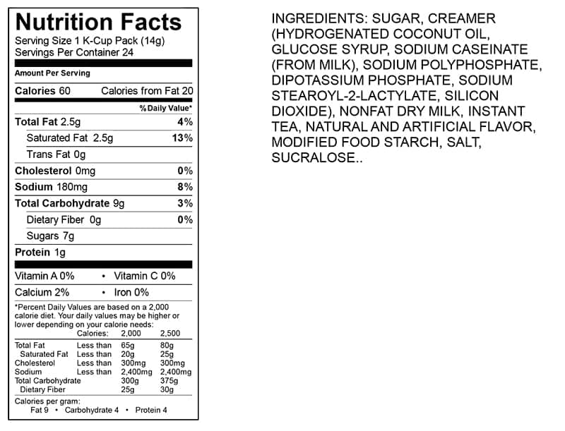 Chai Tea Nutrition Facts Starbucks – Blog Dandk