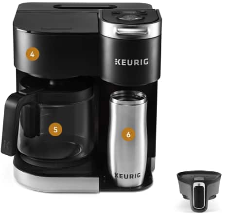 Keurig coffee dual best sale maker