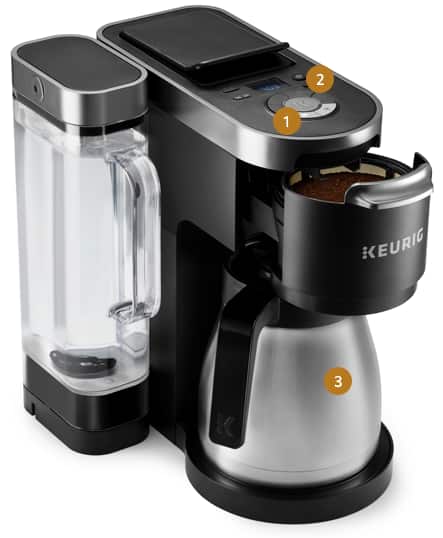 Keurig double coffee maker outlet